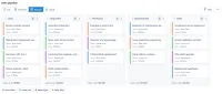 A CtrlPortals board of a sales pipeline in M-Files, with Lead, Qualified, Proposal, Negotiation and Won columns, each opportunity a card with its owner and value, and the total value under each column