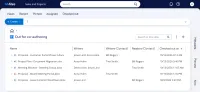 An M-Files view called Out for co-authoring listing five documents: three proposals, a project plan and meeting minutes. For each it shows the colleagues who may edit it, the customers' contact persons who may edit or read it, and when it was checked out.
