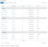A CtrlPortals list of the same project's tasks grouped by phase, showing the responsible person, hours, start date and state for each task, and a sum of hours in the footer