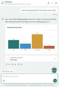 The CtrlScout panel in M-Files. The question How many documents do we have in each class is answered with two sentences and a bar chart titled Documents by class, showing 12 SOPs, 7 policies, 20 procedures and 4 reports, above the box for the next question.