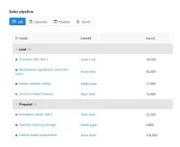 A CtrlPortals list of open sales opportunities grouped by stage, Lead and Proposal, with the owner and value of each