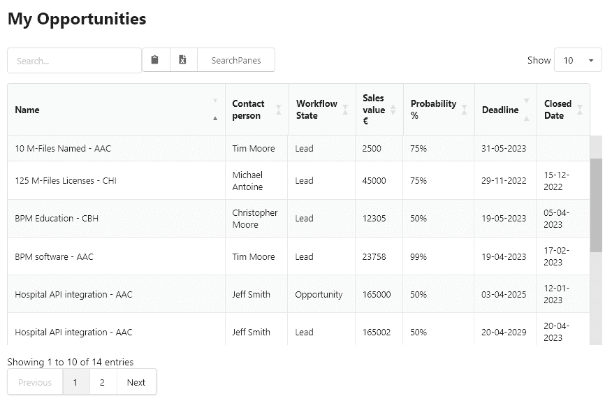 Custom User Interface for displaying List Views