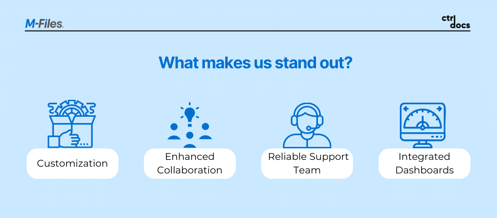 Our CRM system can give you the immediate report on different parts of your company.