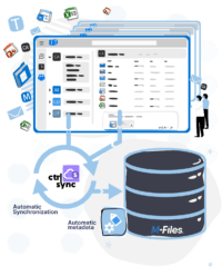 Illustration of our Microsoft Teams Archiving Solution