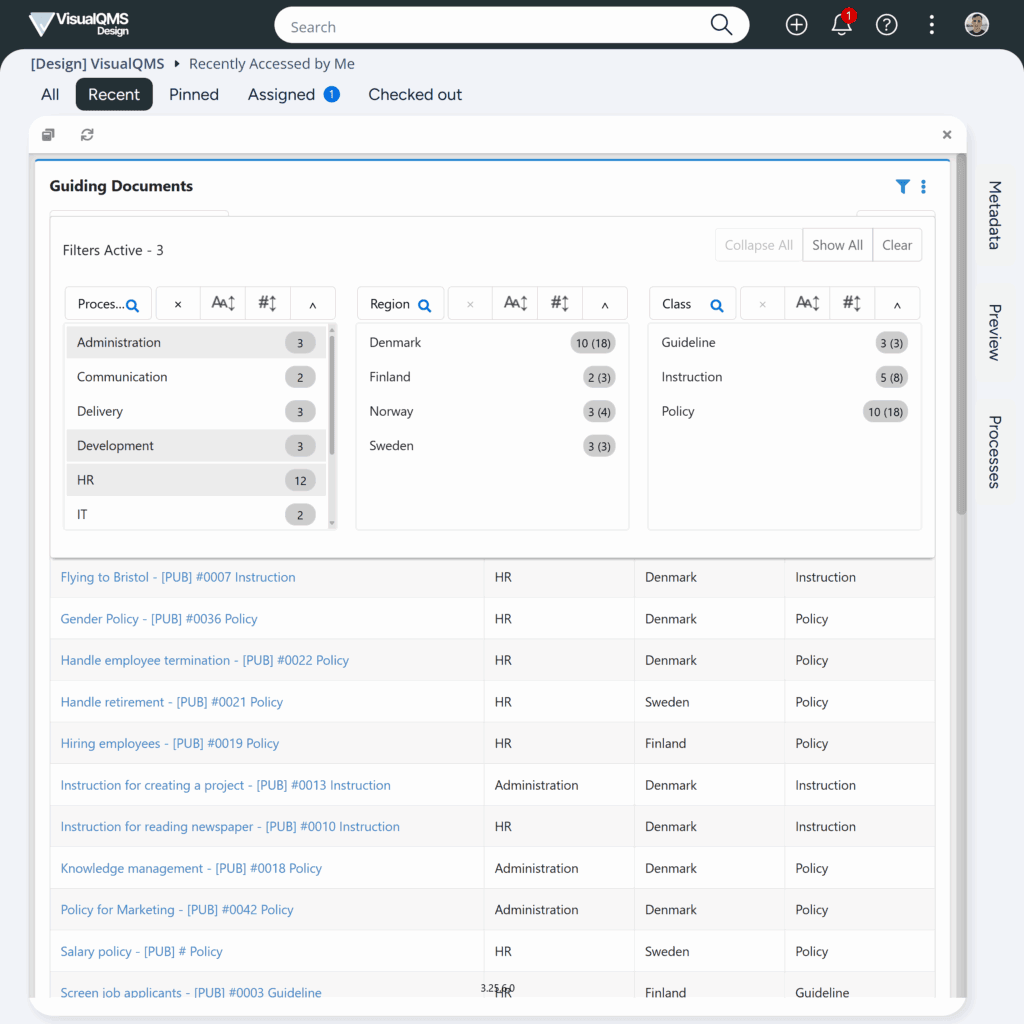Visualization of the View