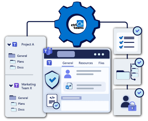 Automated teams provisioning | CtrlDocs Illustration showing CtrlTeams creating structured Teams workspaces with automated channels, folders, templates, permissions, and compliance checks.