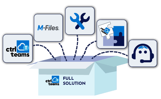 full package1 | CtrlDocs Illustration of the CtrlTeams complete package with the main application box and five icons representing CtrlTeams application, M‑Files subscription, installation, integrations, and support.